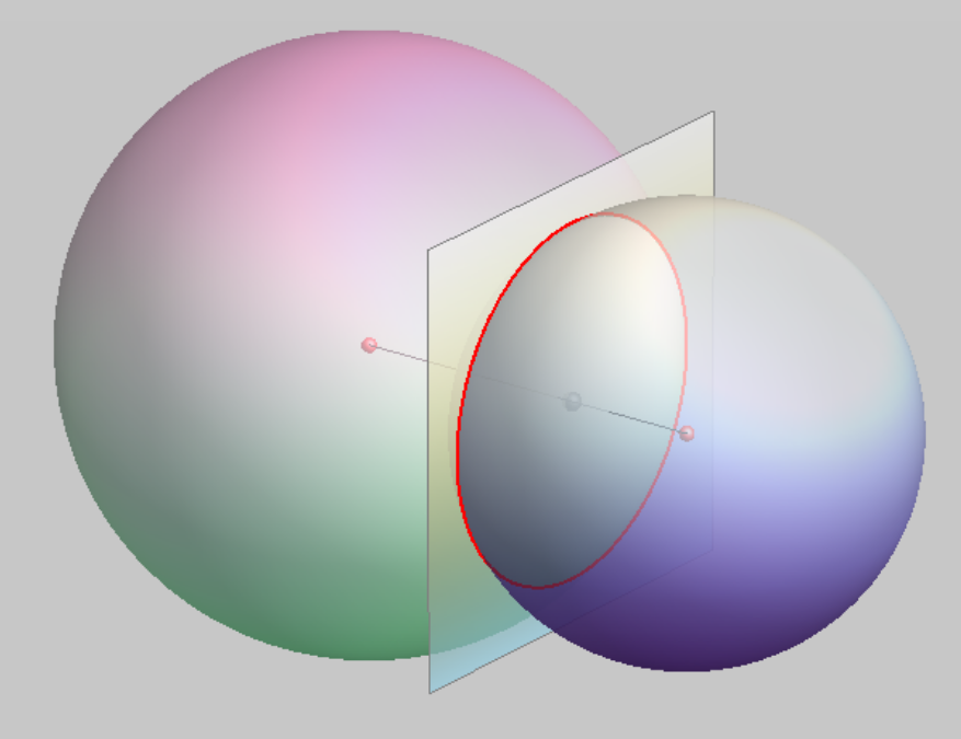 Intersection of 2 Spheres